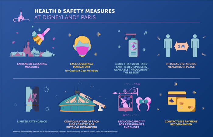 3 DisneylandParis health safety measures